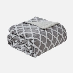 Manta Elect.monroy Gris/blanco 160w 180x130cm 9nivel...